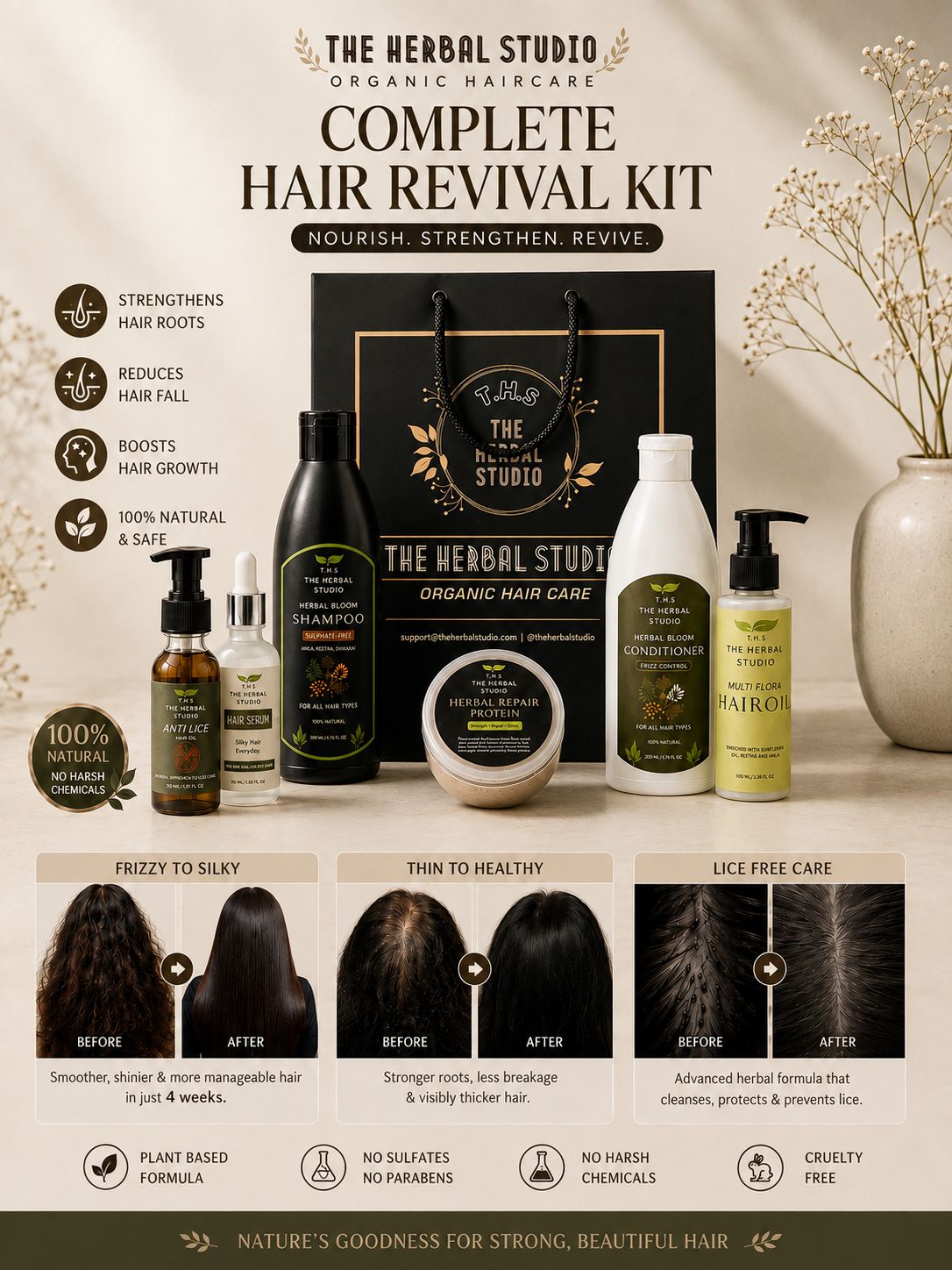 Complete Hair Revival Bundle